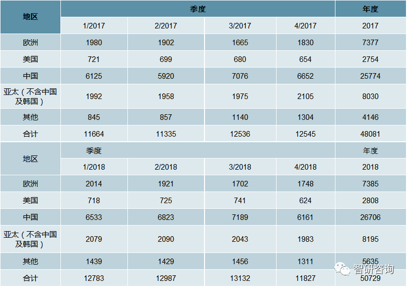 201不銹鋼,無錫不銹鋼,304不銹鋼板,321不銹鋼板,316L不銹鋼板,無錫不銹鋼板 201不銹鋼,無錫不銹鋼,304不銹鋼板,321不銹鋼板,316L不銹鋼板,無錫不銹鋼板