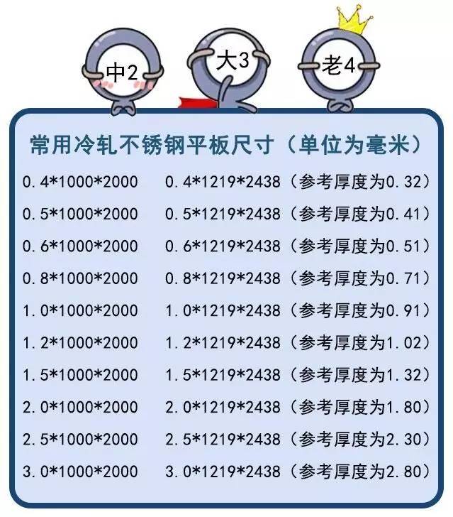 無錫不銹鋼板價(jià)格,201不銹鋼,無錫不銹鋼,304不銹鋼板,321不銹鋼板,316L不銹鋼板,無錫不銹鋼板 無錫不銹鋼板價(jià)格,201不銹鋼,無錫不銹鋼,304不銹鋼板,321不銹鋼板,316L不銹鋼板,無錫不銹鋼板