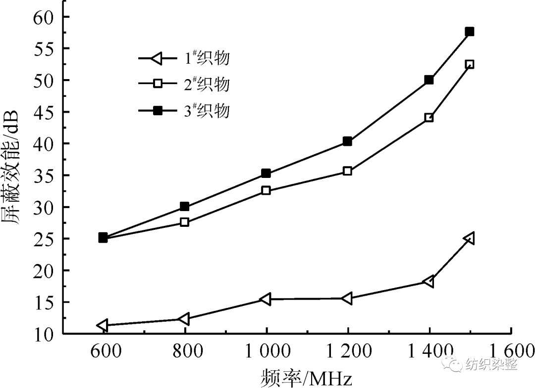 無錫不銹鋼板價格,201不銹鋼,無錫不銹鋼,304不銹鋼板,321不銹鋼板,316L不銹鋼板,無錫不銹鋼板 無錫不銹鋼板價格,201不銹鋼,無錫不銹鋼,304不銹鋼板,321不銹鋼板,316L不銹鋼板,無錫不銹鋼板