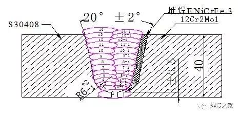 無錫不銹鋼板價(jià)格,201不銹鋼,無錫不銹鋼,304不銹鋼板,321不銹鋼板,316L不銹鋼板,無錫不銹鋼板
