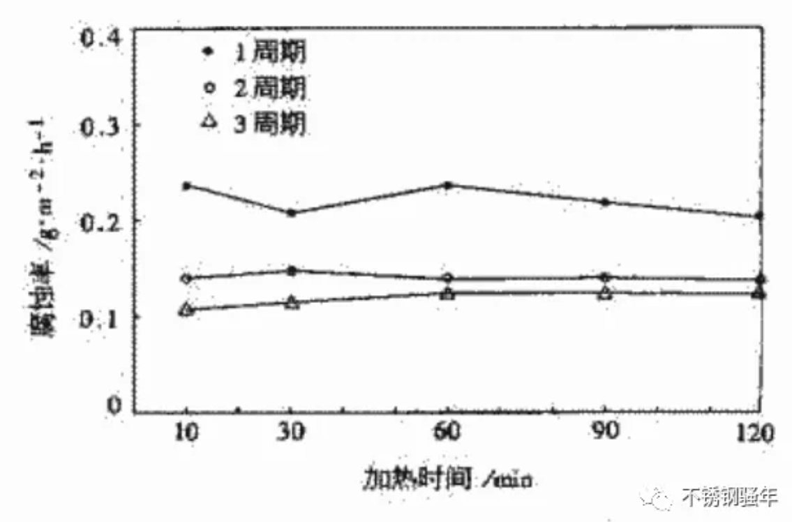 無錫不銹鋼板價格,304L,201不銹鋼,無錫不銹鋼,304不銹鋼板,321不銹鋼板,316L不銹鋼板,無錫不銹鋼板 無錫不銹鋼板價格,304L,201不銹鋼,無錫不銹鋼,304不銹鋼板,321不銹鋼板,316L不銹鋼板,無錫不銹鋼板